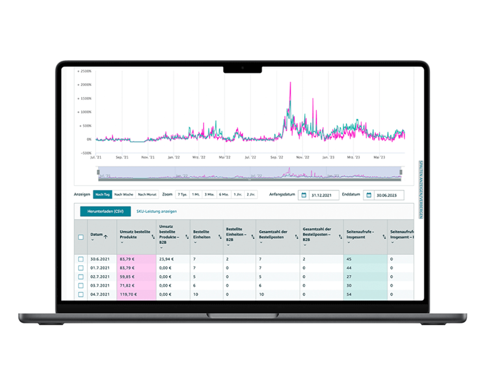 statistiken mockup